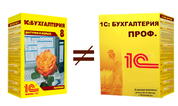 Отличие программных продуктов 1С базовой версии от версии ПРОФ Отличие программных продуктов 1С базовой версии от версии ПРОФ